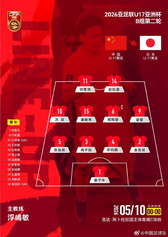 乐鱼体育登录入口-U17国足两连败！亚洲杯3战日本全负，仍有晋级可能，延续3魔咒